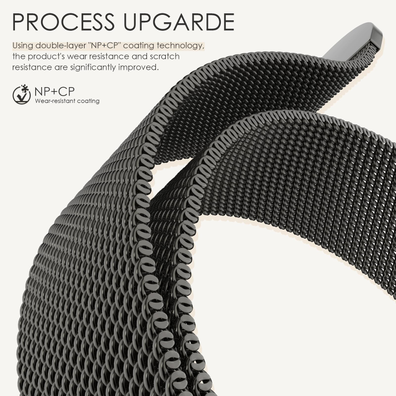Milanaise-Schlaufenarmband für – Milanese Loop Magnetic Bewertung und Preis