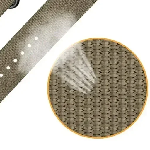 Canvas Nylon band für Garmin F – Canvas Strap Watch Bewertung und Preis
